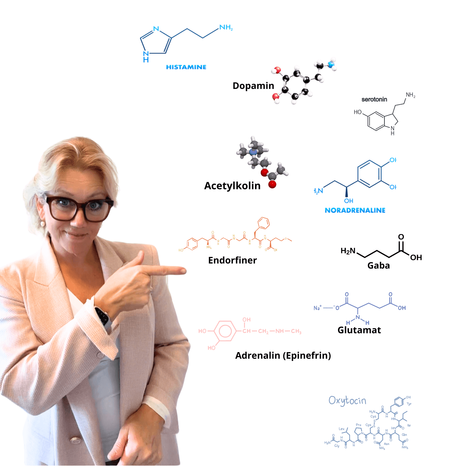 Smärtfri livsstil - Coaching